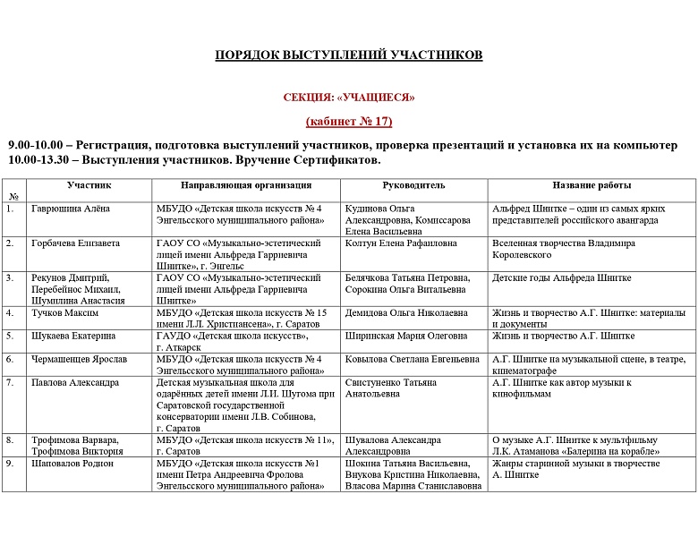  В Саратове пройдет научно-практическая конференция «Культура и искусство: традиции и современность»